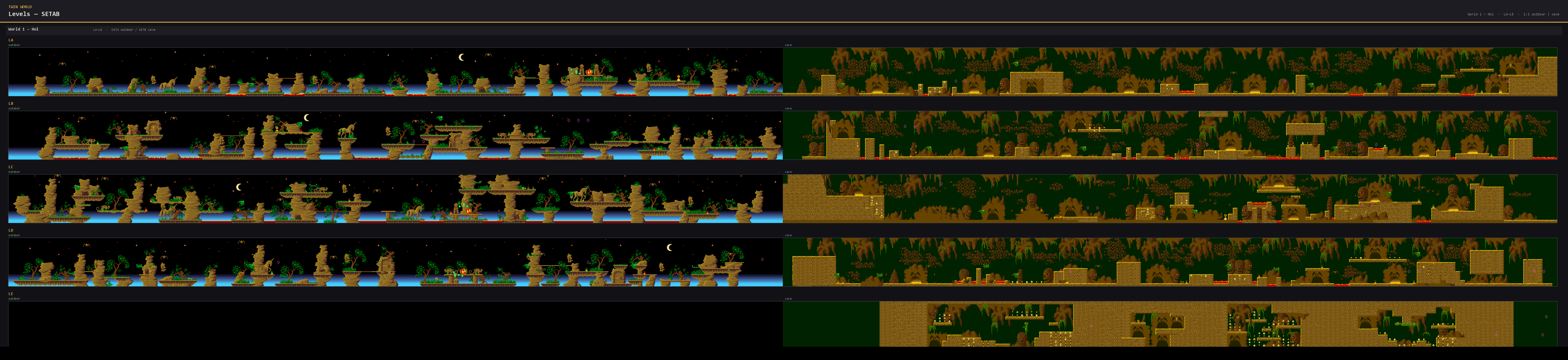 01_levels_SETAB