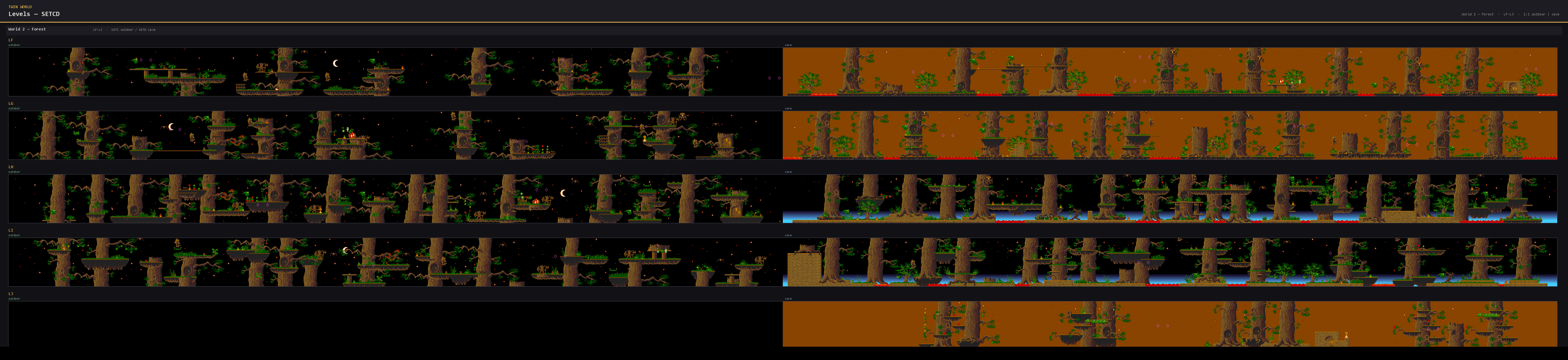 01_levels_SETCD