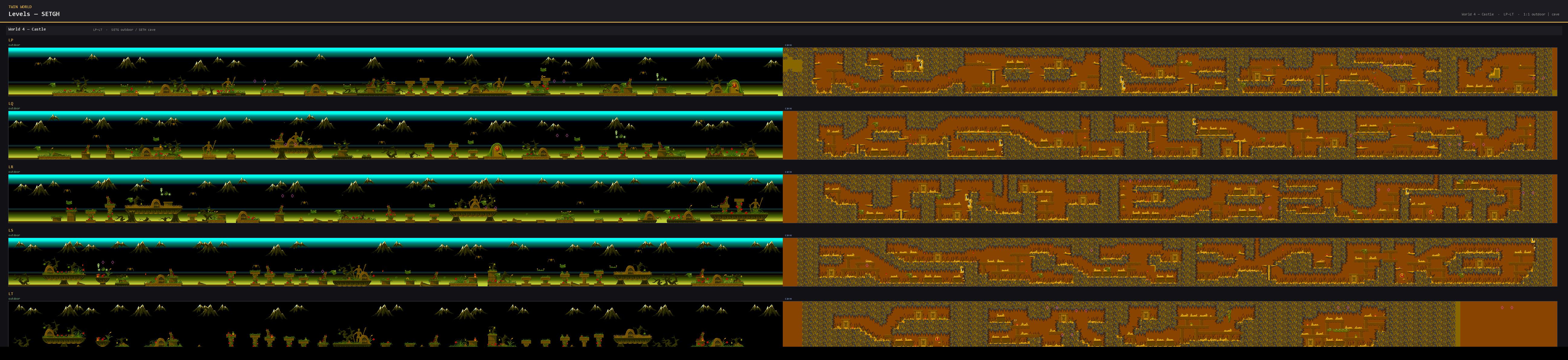 01_levels_SETGH