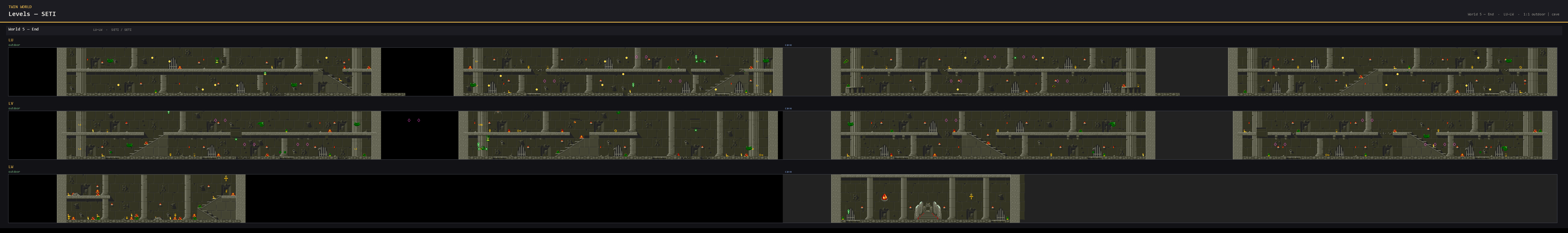 01_levels_SETI